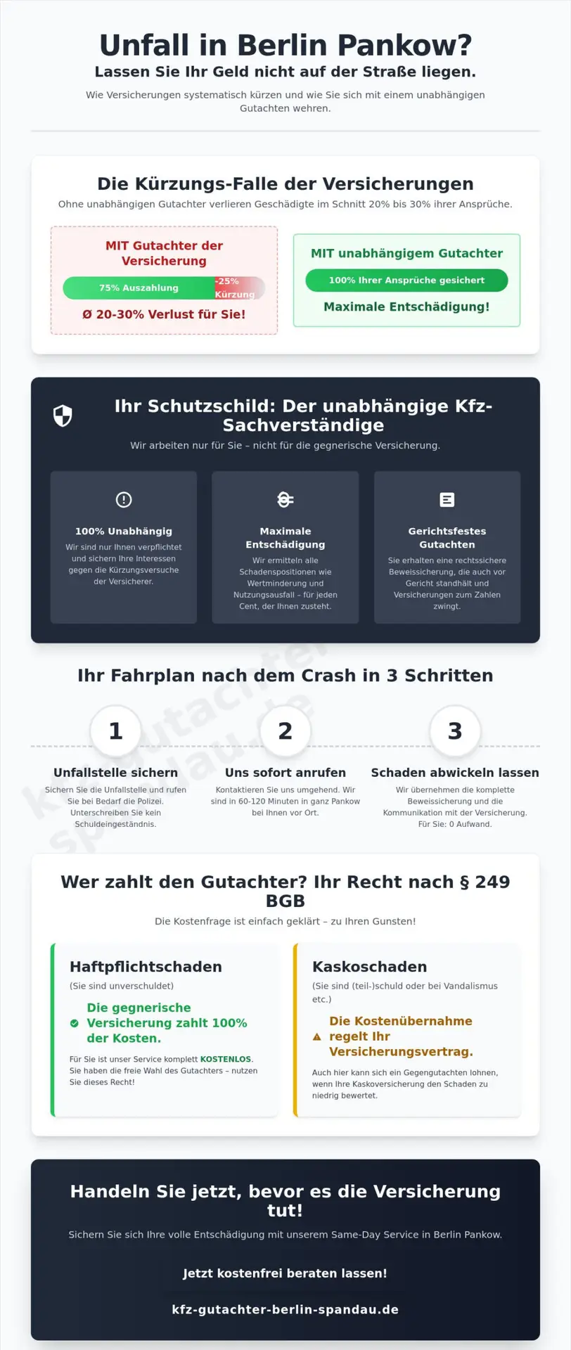 KFZ Gutachter Berlin Spandau | Kfz Gutachter Pankow: Ihr Vor-Ort-Service für maximale Entschädigung 2026 1 Kfz Gutachter Pankow: Ihr Vor-Ort-Service für maximale Entschädigung 2026