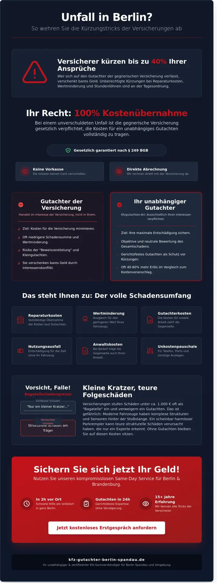 KFZ Gutachter Berlin Spandau | Unfallgutachten Kosten Übernahme Berlin 2026: Wer zahlt den Gutachter wirklich? 1 Unfallgutachten Kosten Übernahme Berlin 2026: Wer zahlt den Gutachter wirklich?