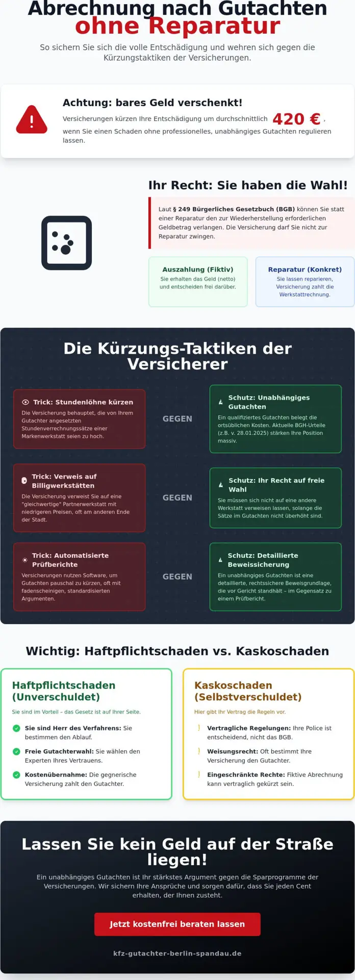 KFZ Gutachter Berlin Spandau | Abrechnung nach Gutachten ohne Reparatur: So holen Sie 2026 das Maximum raus 1 Abrechnung nach Gutachten ohne Reparatur: So holen Sie 2026 das Maximum raus