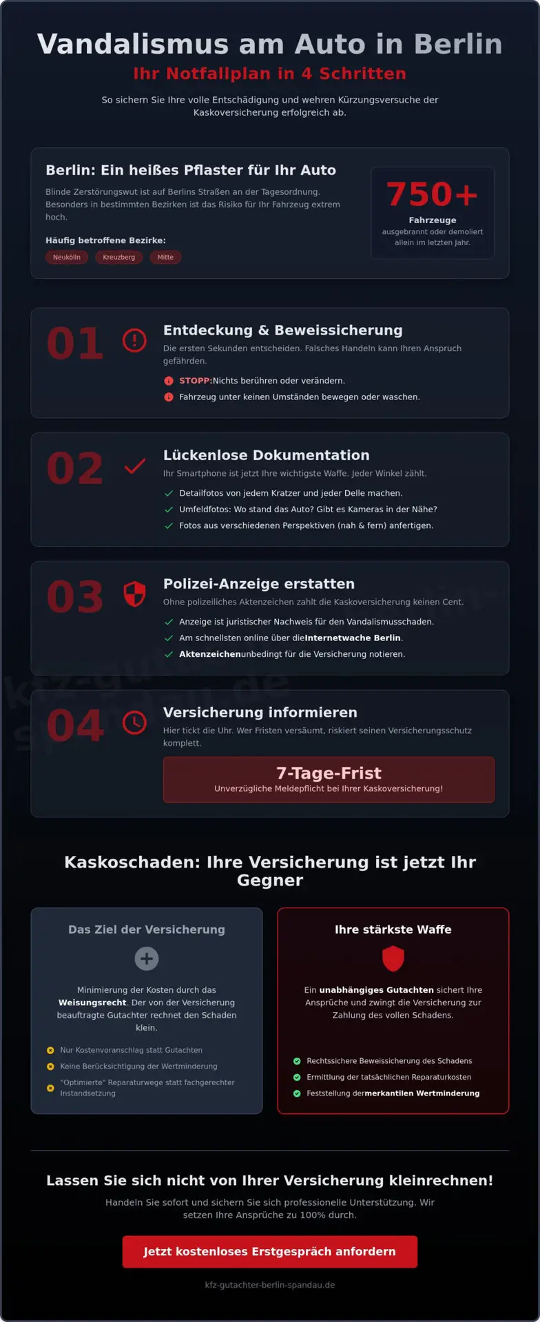 KFZ Gutachter Berlin Spandau | Gutachten bei Vandalismus am Auto in Berlin: So sichern Sie Ihre Entschädigung 2026 1 Gutachten bei Vandalismus am Auto in Berlin: So sichern Sie Ihre Entschädigung 2026