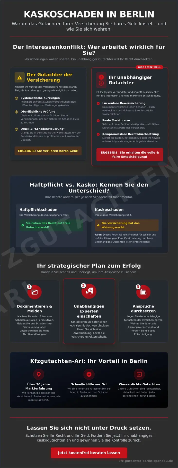 KFZ Gutachter Berlin Spandau | Kaskogutachten Berlin: Lassen Sie sich von Ihrer Versicherung nicht abspeisen 1 Kaskogutachten Berlin: Lassen Sie sich von Ihrer Versicherung nicht abspeisen