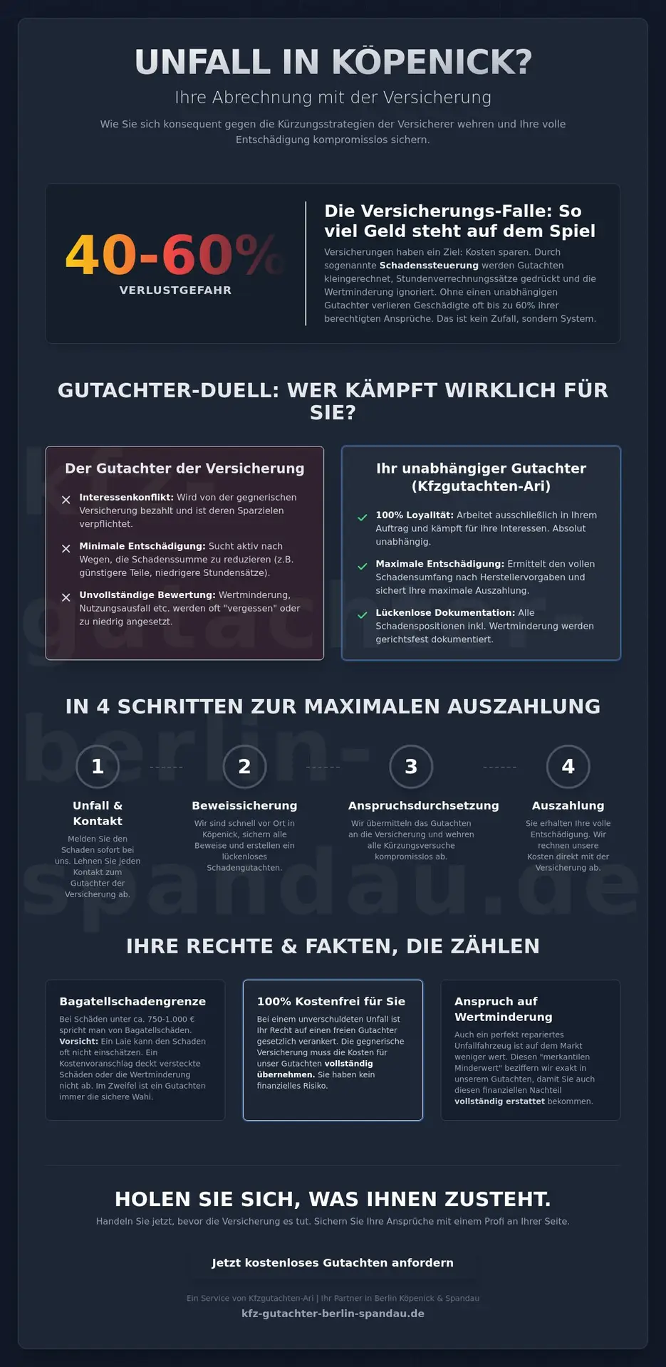 KFZ Gutachter Berlin Spandau | Kfz Gutachter Berlin Köpenick: Holen Sie sich 100% Entschädigung nach dem Unfall (2026) 1 Kfz Gutachter Berlin Köpenick: Holen Sie sich 100% Entschädigung nach dem Unfall (2026)