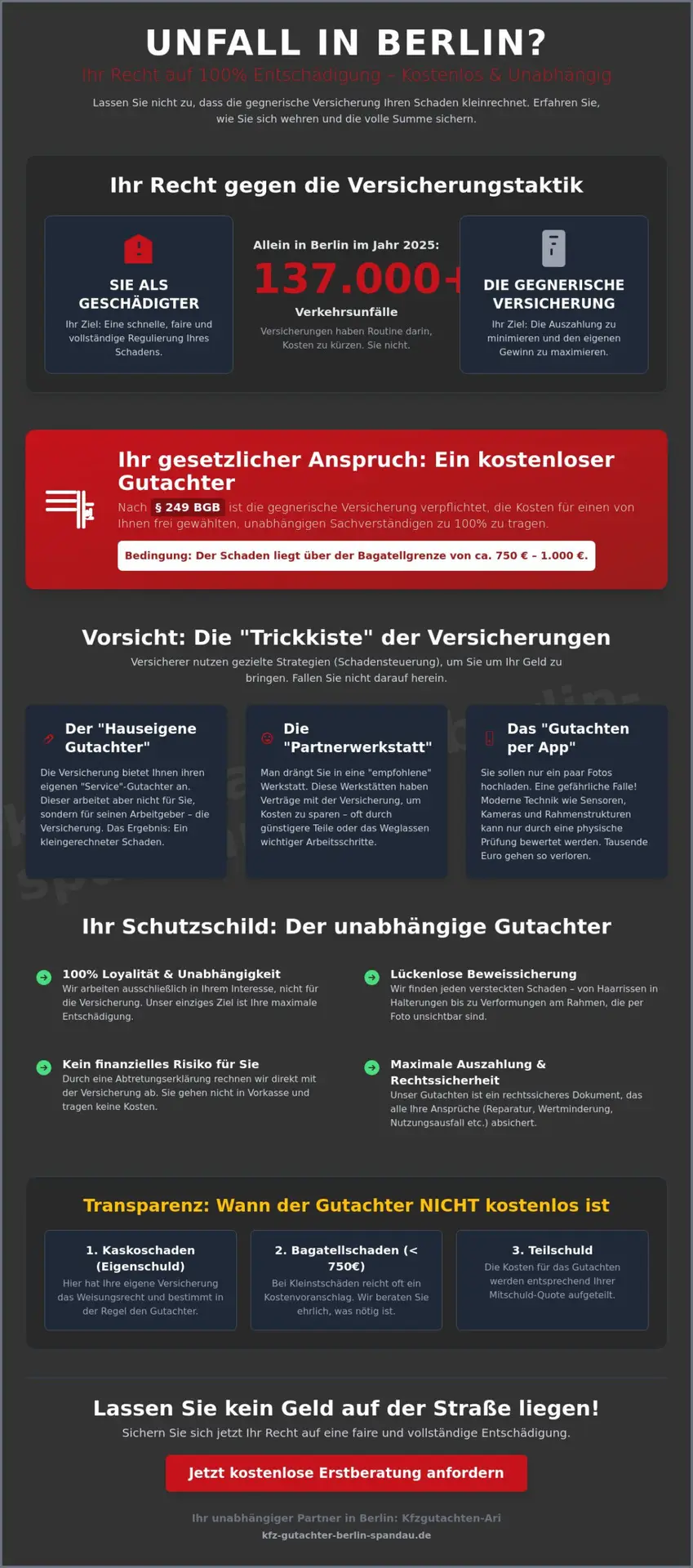 KFZ Gutachter Berlin Spandau | Kfz Gutachter Berlin kostenlos: Ihr Recht auf 100% Entschädigung (2026) 1 Kfz Gutachter Berlin kostenlos: Ihr Recht auf 100% Entschädigung (2026)