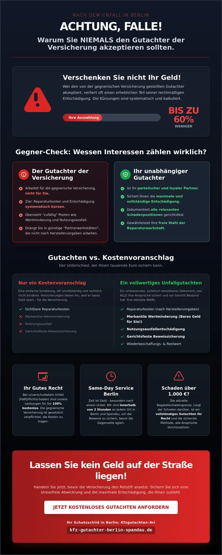 KFZ Gutachter Berlin Spandau | Unfallgutachter Berlin: Ihr Schutzschild gegen die Tricks der Versicherungen (2026) 1 Unfallgutachter Berlin: Ihr Schutzschild gegen die Tricks der Versicherungen (2026)