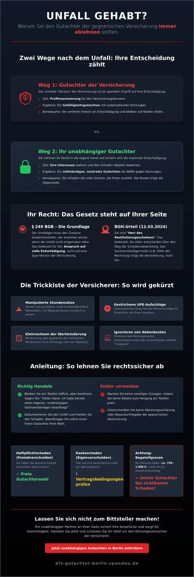KFZ Gutachter Berlin Spandau | Gutachter der Versicherung ablehnen: Ihr Recht auf volle Entschädigung (2026) 1 Gutachter der Versicherung ablehnen: Ihr Recht auf volle Entschädigung (2026)