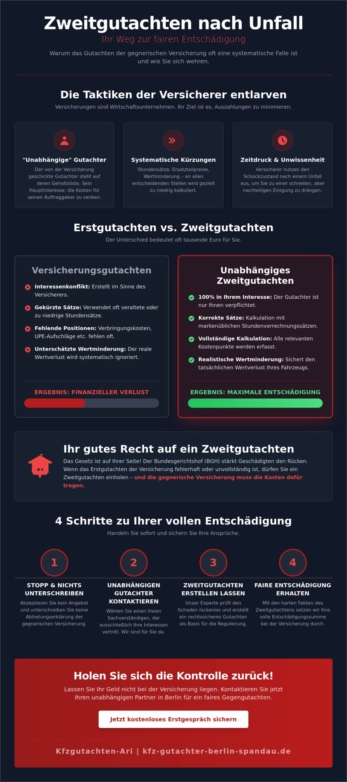 KFZ Gutachter Berlin Spandau | Zweitgutachten nach Unfall einholen: Ihr Recht gegen die Kürzungstricks der Versicherer (2026) 1 Zweitgutachten nach Unfall einholen: Ihr Recht gegen die Kürzungstricks der Versicherer (2026)
