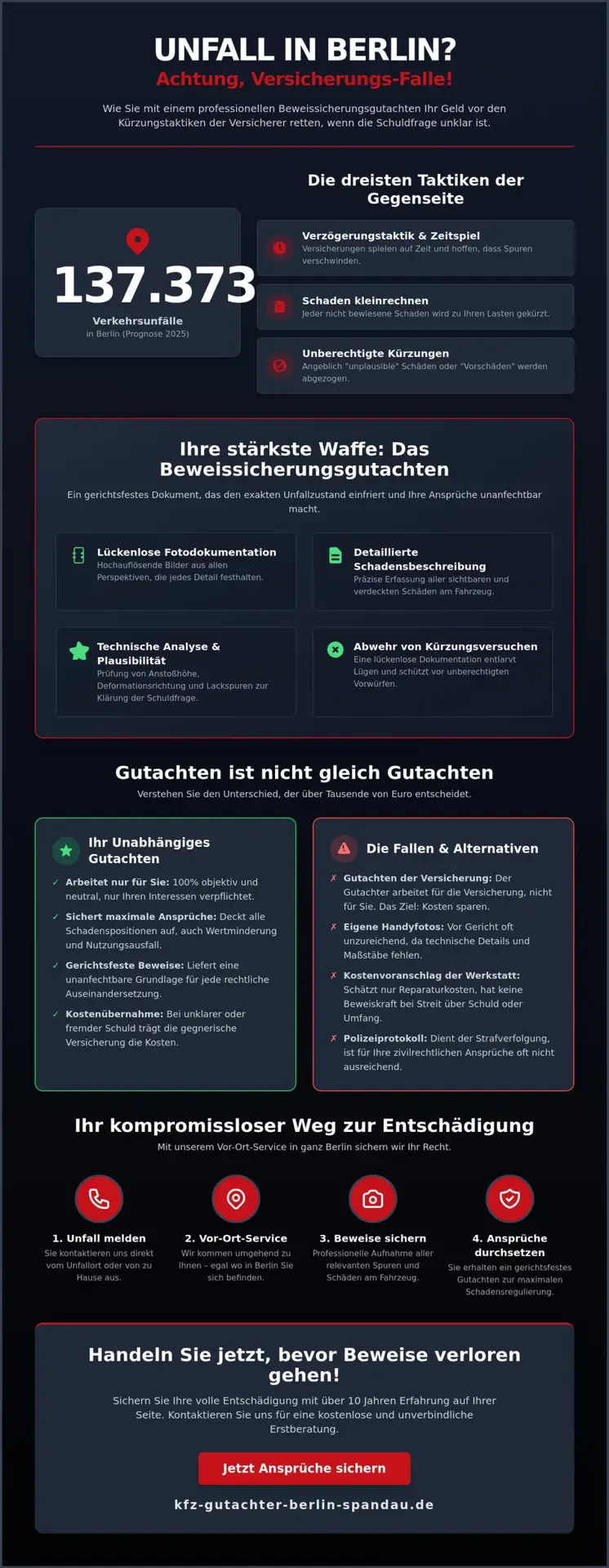 KFZ Gutachter Berlin Spandau | Beweissicherungsgutachten nach Unfall in Berlin: Sichern Sie Ihre Ansprüche sofort! 1 Beweissicherungsgutachten nach Unfall in Berlin: Sichern Sie Ihre Ansprüche sofort!
