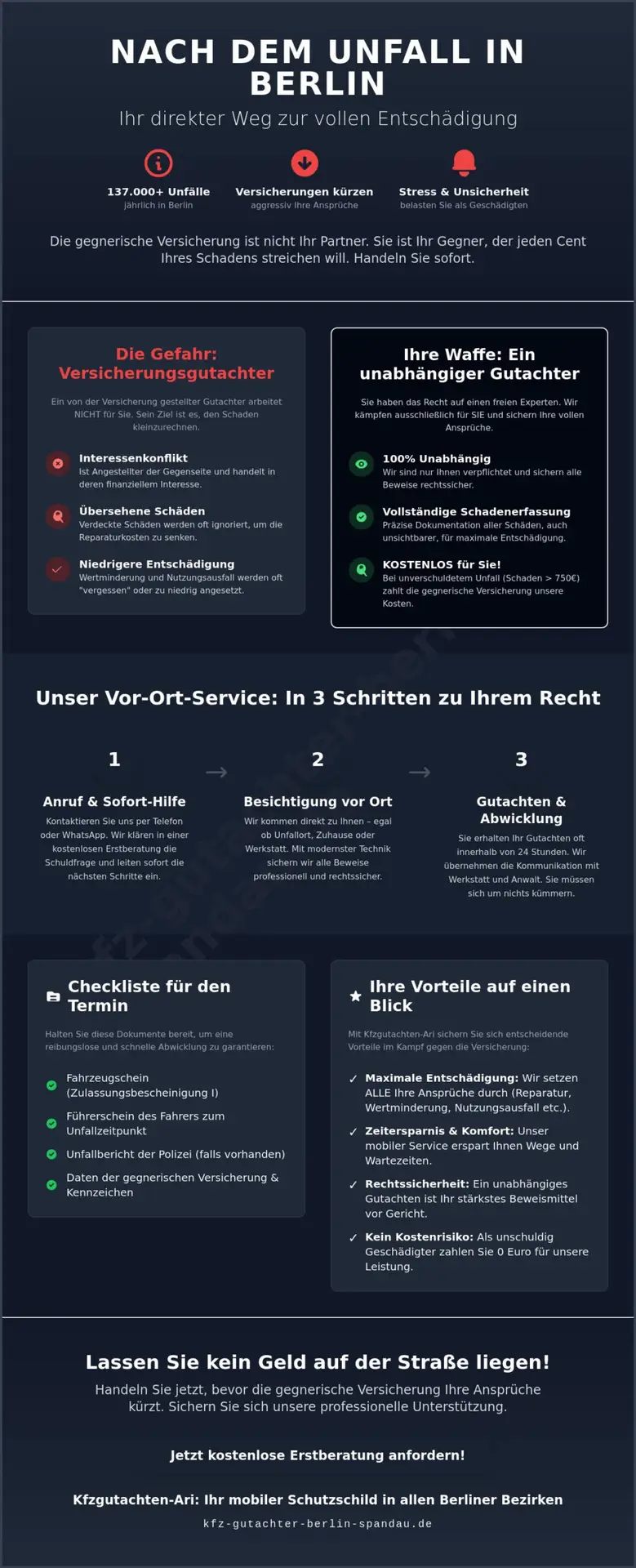 KFZ Gutachter Berlin Spandau | Kfz Gutachter Berlin: Hilfe direkt am Unfallort 2026 1 Kfz Gutachter Berlin: Hilfe direkt am Unfallort 2026
