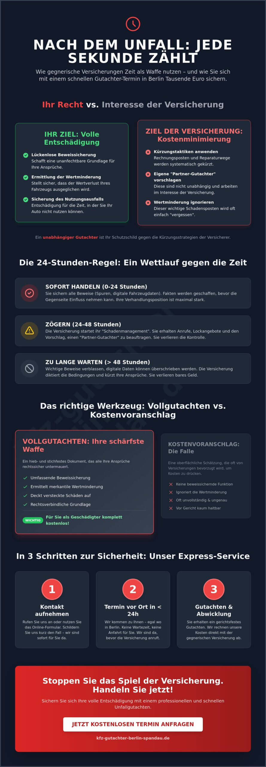 KFZ Gutachter Berlin Spandau | Schneller Gutachter Termin Berlin: Sofort-Hilfe nach dem Unfall 2026 1 Schneller Gutachter Termin Berlin: Sofort-Hilfe nach dem Unfall 2026