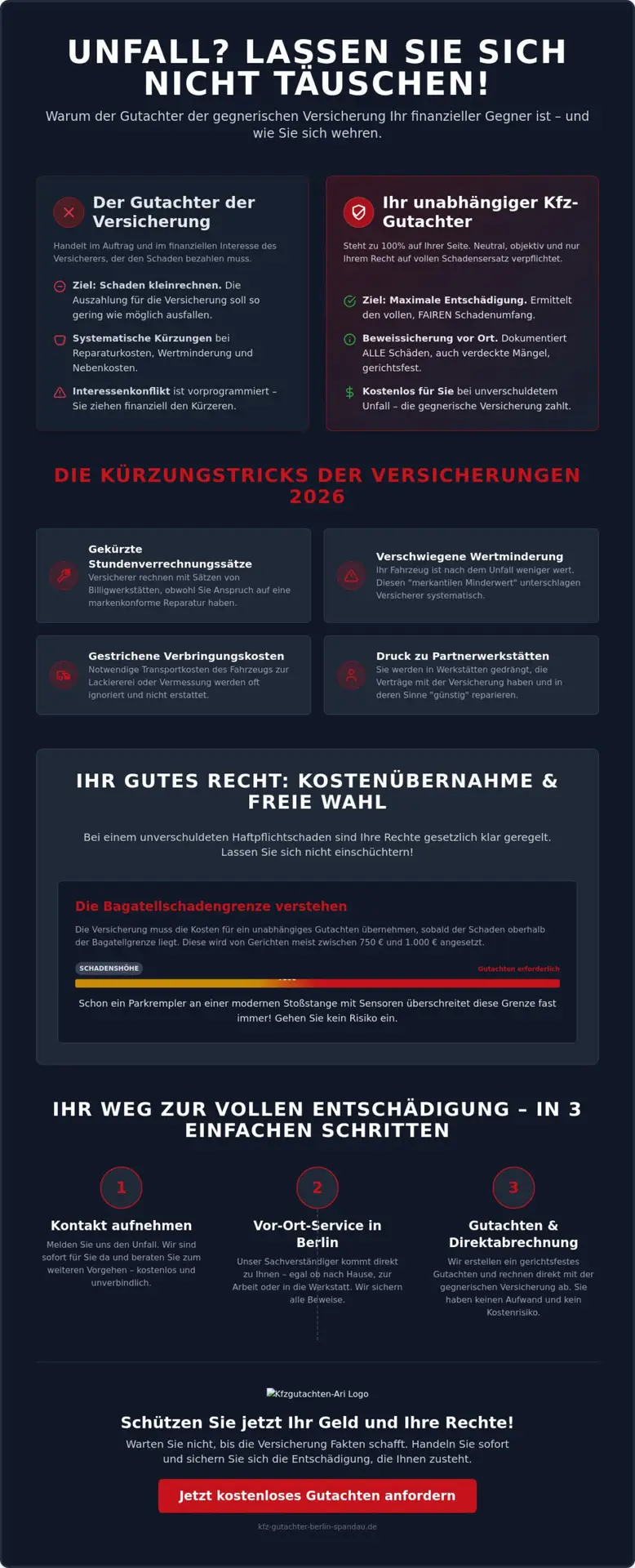 Unabhängiger Kfz Gutachter Berlin: Kämpfen Sie für Ihr Recht auf volle Entschädigung