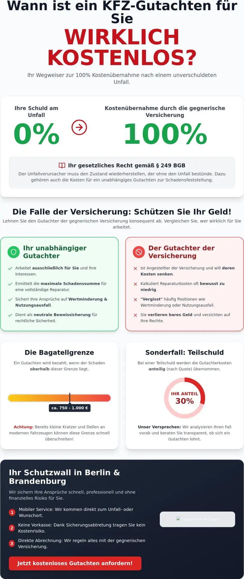 Wann ist ein Kfz-Gutachten kostenlos? Ihr Recht auf volle Entschädigung 2026