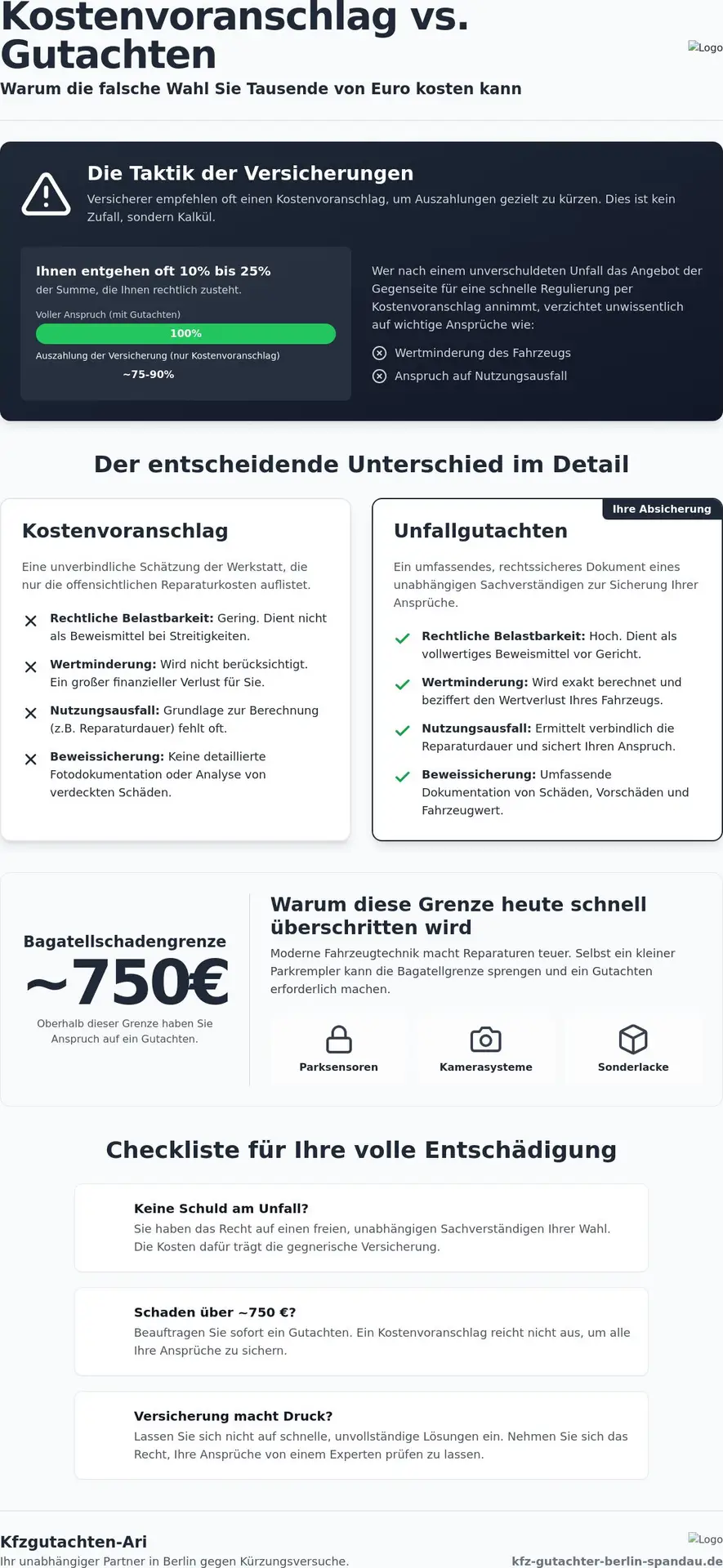 Unterschied Kostenvoranschlag und Gutachten 2026: Warum Sie kein Geld verschenken dürfen