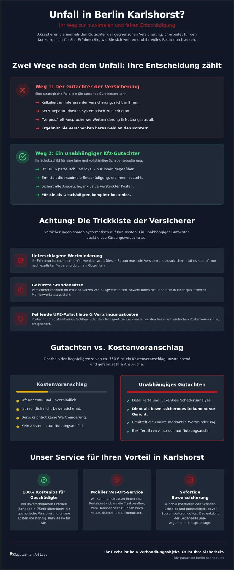 Kfz Gutachter Berlin Karlshorst: Ihr Recht auf maximale Entschädigung sichern