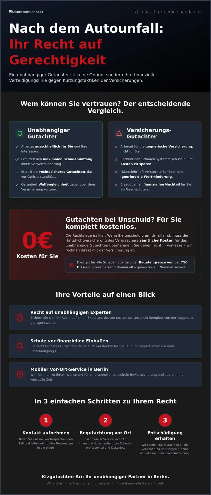 KFZ Gutachter Berlin Spandau | Gutachter nach Autounfall in Berlin: Ihr Recht auf volle Entschädigung (2026) 1 Gutachter nach Autounfall in Berlin: Ihr Recht auf volle Entschädigung (2026)