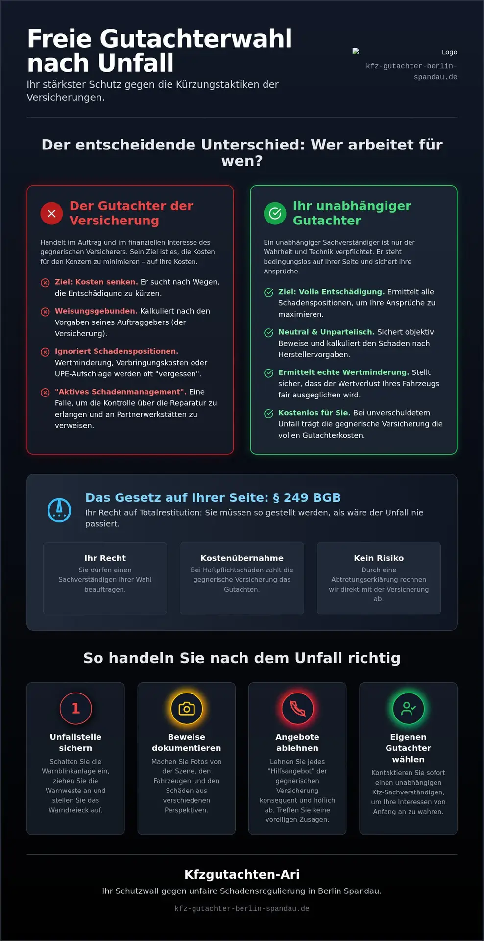 Freie Gutachterwahl nach Unfall: Ihr Recht auf volle Entschädigung (2026)