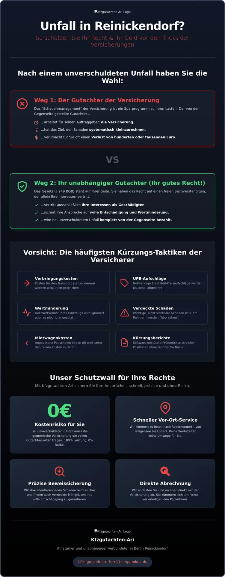 Kfz Gutachter Reinickendorf: Ihr unabhängiger Schutzwall gegen Versicherungskürzungen (2026)