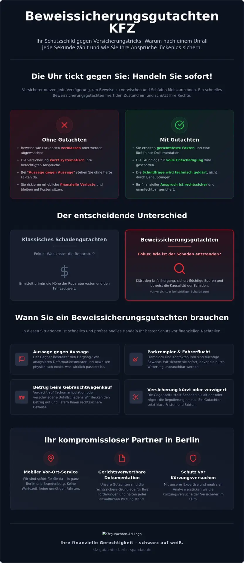 KFZ Gutachter Berlin Spandau | Beweissicherungsgutachten Kfz: Ihr Schutzwall gegen Beweisnot und Versicherungs-Tricks 1 Beweissicherungsgutachten Kfz: Ihr Schutzwall gegen Beweisnot und Versicherungs-Tricks